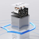 Adapters & Converters